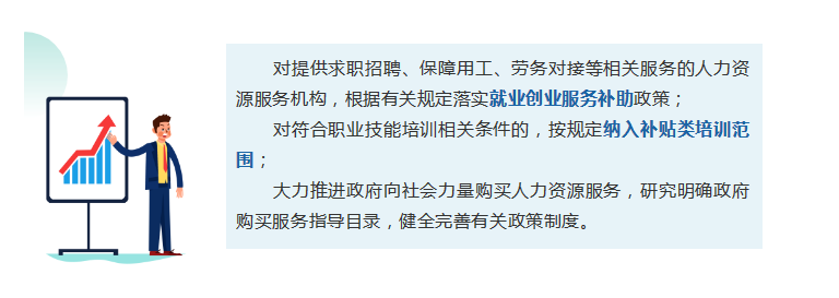人力資源服務(wù)機(jī)構(gòu)參與促就業(yè)行動(dòng)，可享這些支持政策