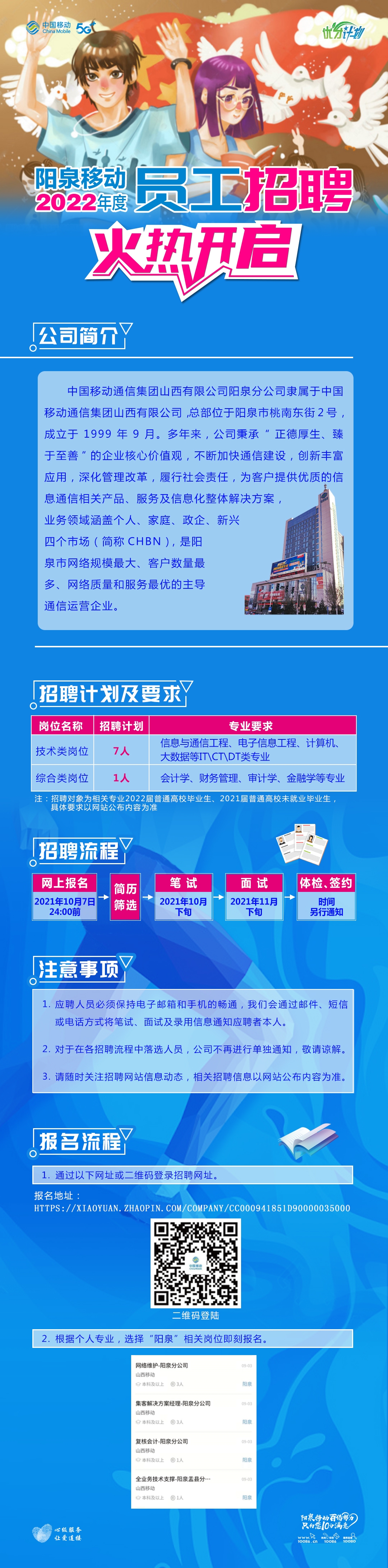 招聘信息2022.jpg
